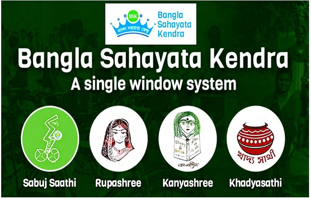 West Bengal Bangla Assistance, Bangla Sahayata Kendra 2023