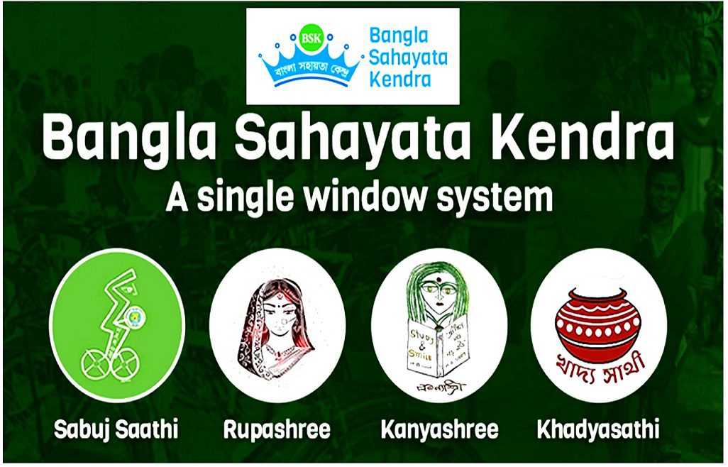 West Bengal Bangla Assistance, Bangla Sahayata Kendra 2023
