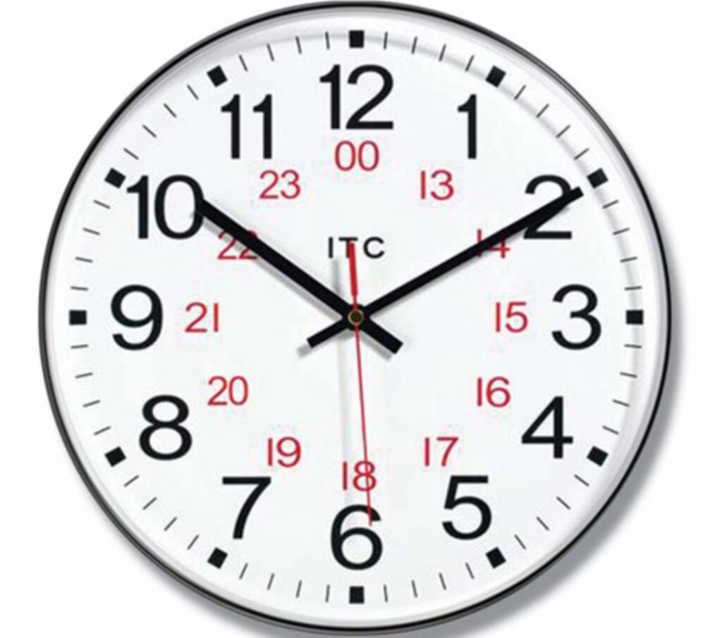 The Science Behind Why Watches are Set to 10:10 in Advertising Photos