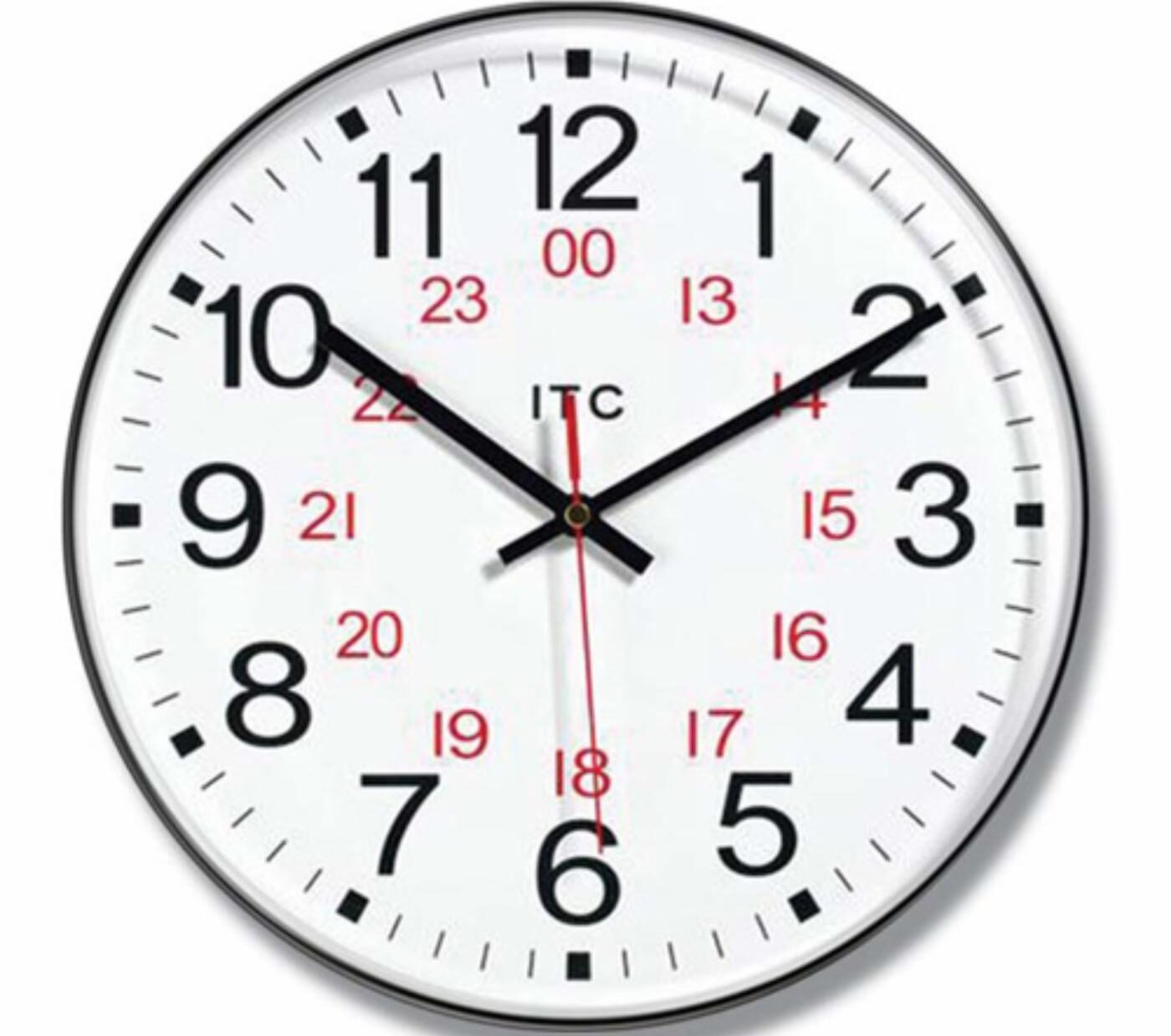 The Science Behind Why Watches are Set to 10:10 in Advertising Photos